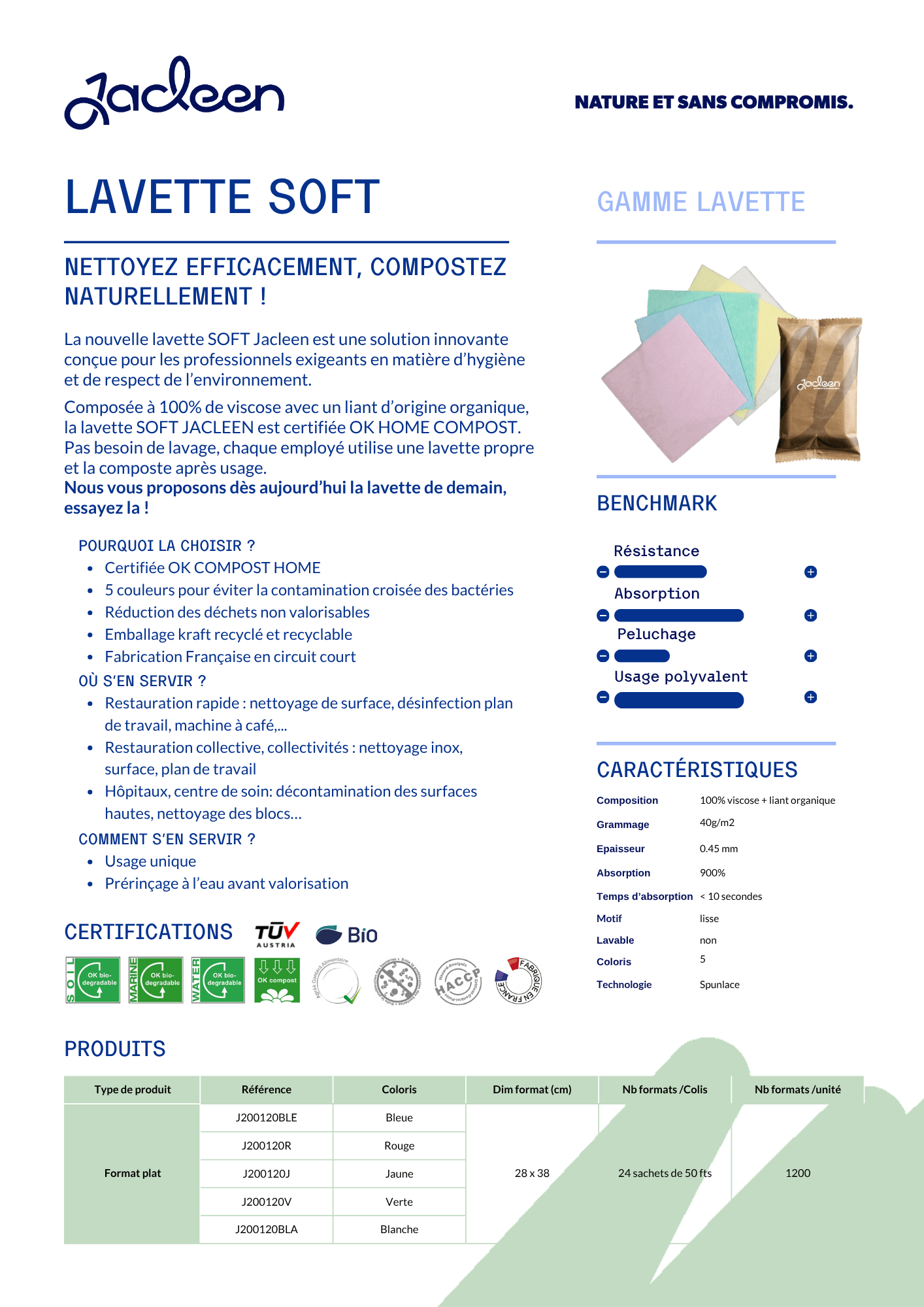 Fiche technique