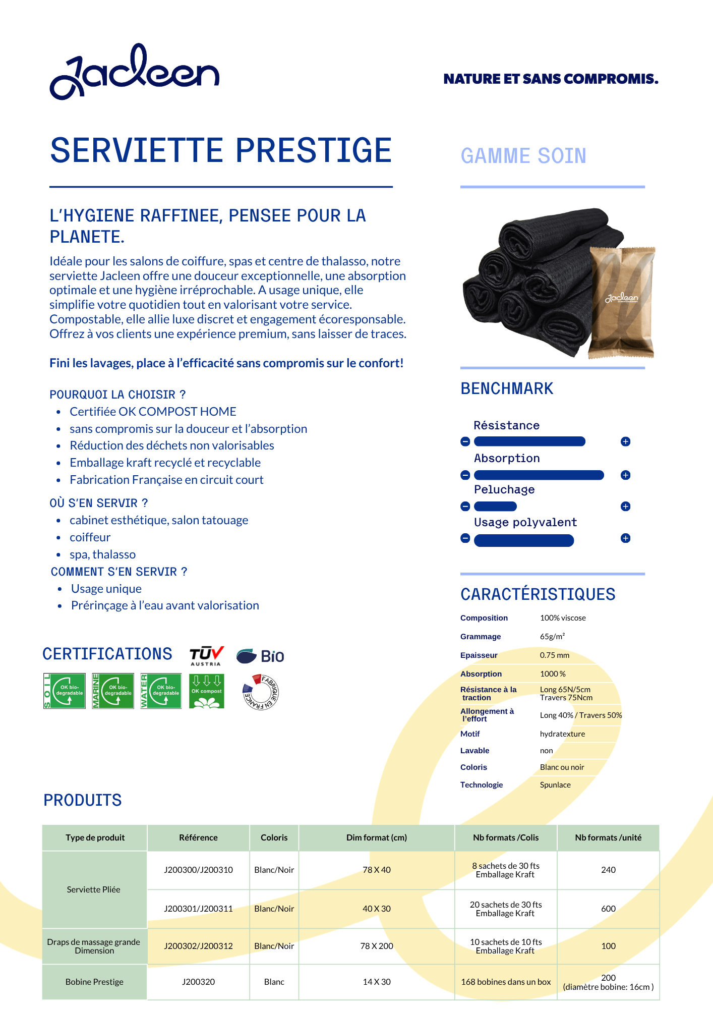 Fiche technique