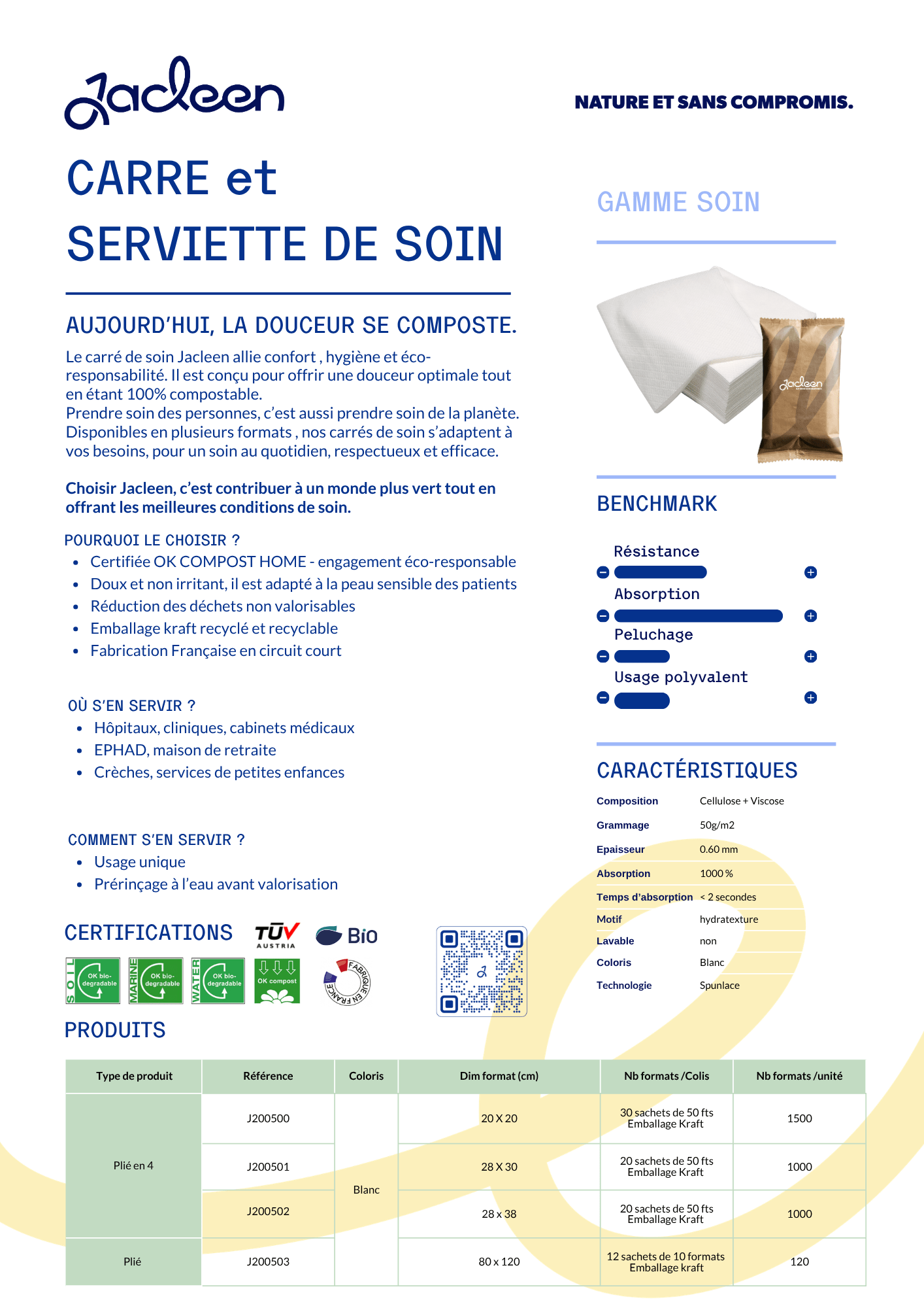 Fiche technique